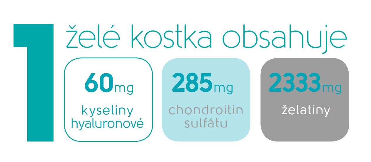 kostka geloren obsahuje